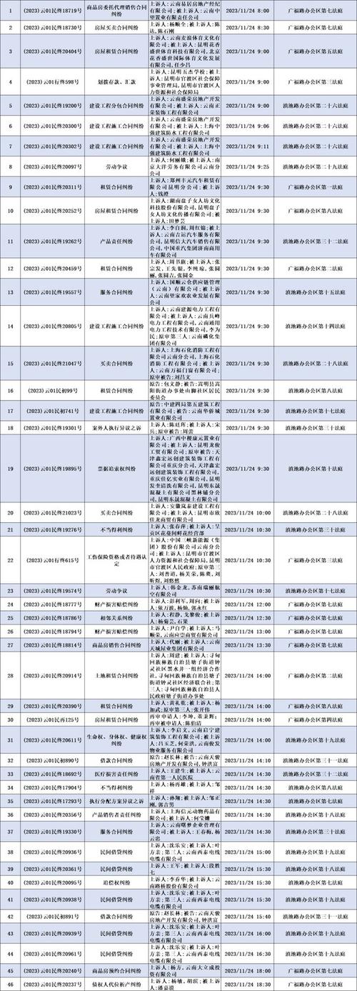 全国新闻 第68页