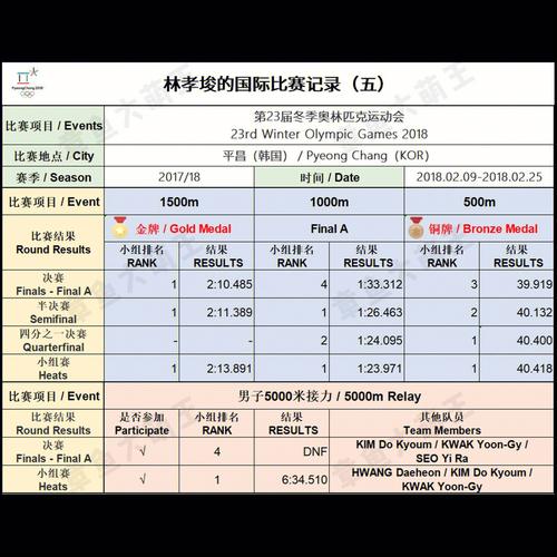 地方关注 第52页