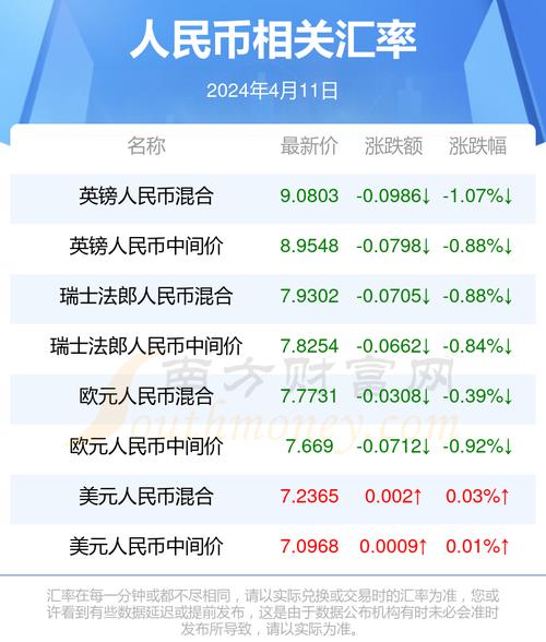 地方关注 第38页