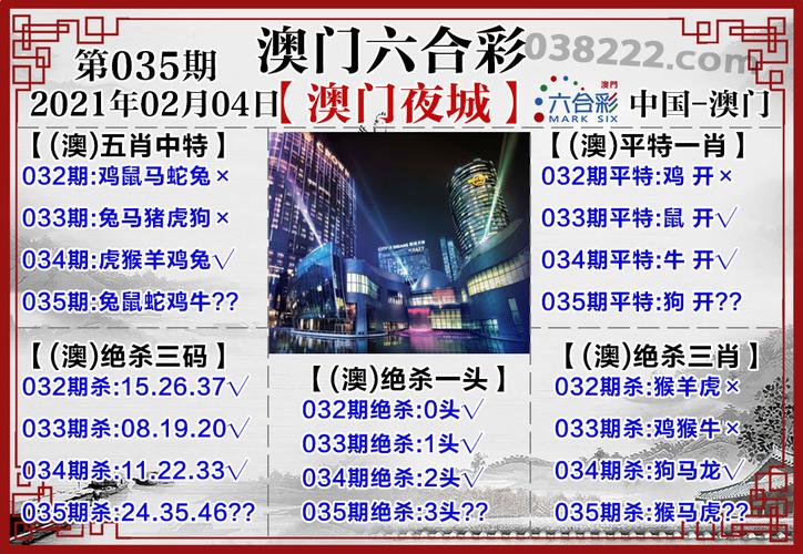 地方关注 第321页