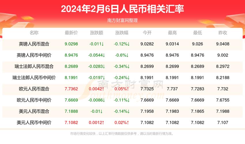 新奥门2024精准一肖一码资料