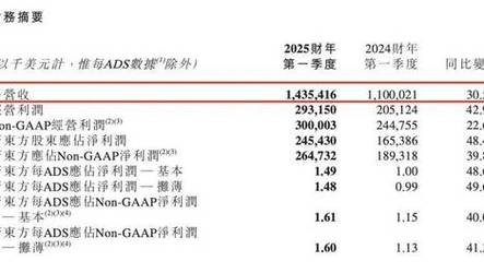 2024澳门天天开好彩大全206期