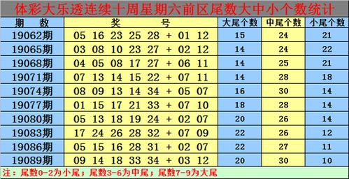 地方关注 第248页