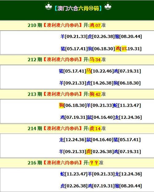 澳门传真澳门正版传真