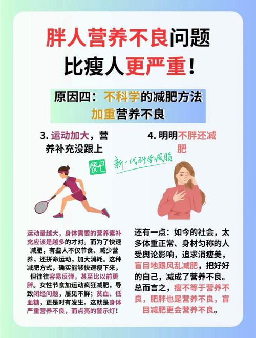 收集各类澳门彩资料的软件叫什么:吃得胖是营养不良吗