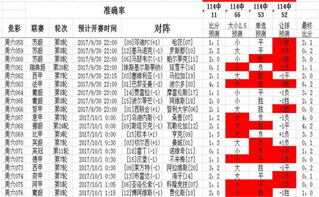 85118cσm查询澳彩内部资料:校长论文抄袭被免职