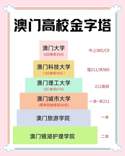 新澳今日图片分析:清华成立四个新学院