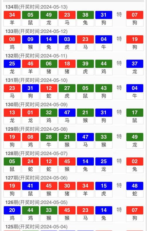 2025澳门天天开好彩大全2023:中国制造TOP10