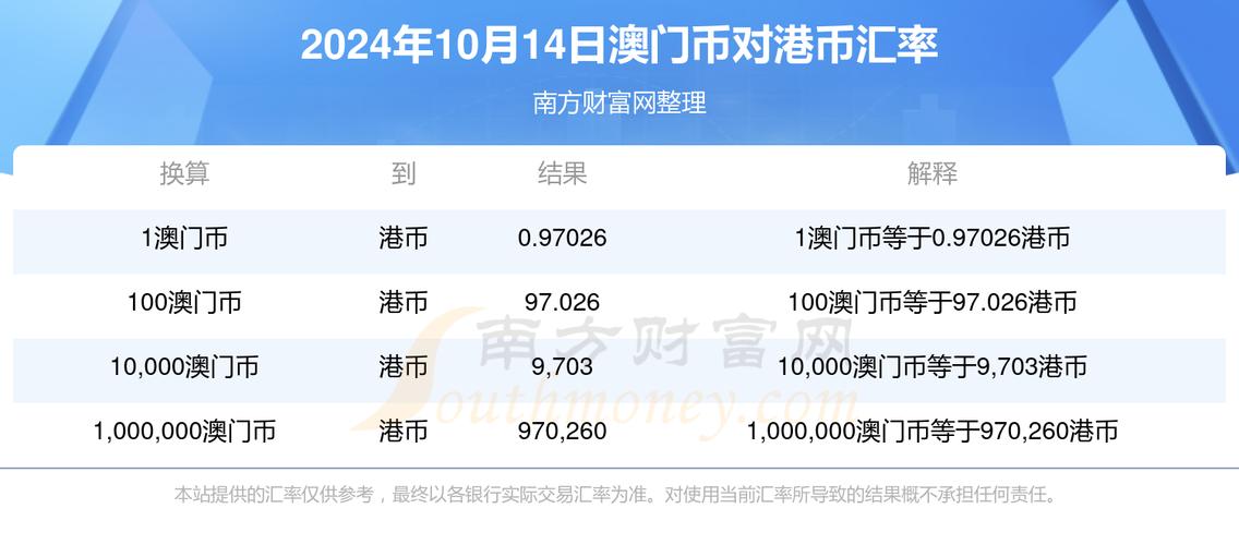 收集各类澳门彩资料的软件叫什么:一手机号卖61.2万