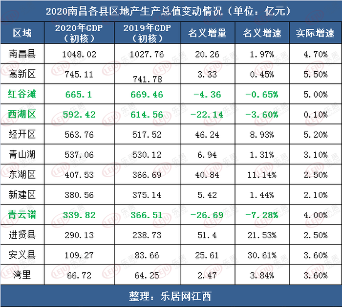 新澳彩免费长期资料大全:我国6个GDP千亿镇