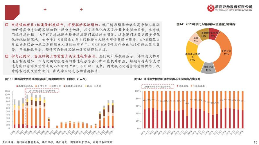 收集各类澳门彩资料的软件叫什么:国内油价今晚上涨