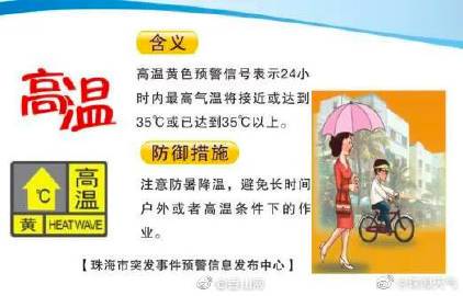 澳门资料百科:40℃高温要来了
