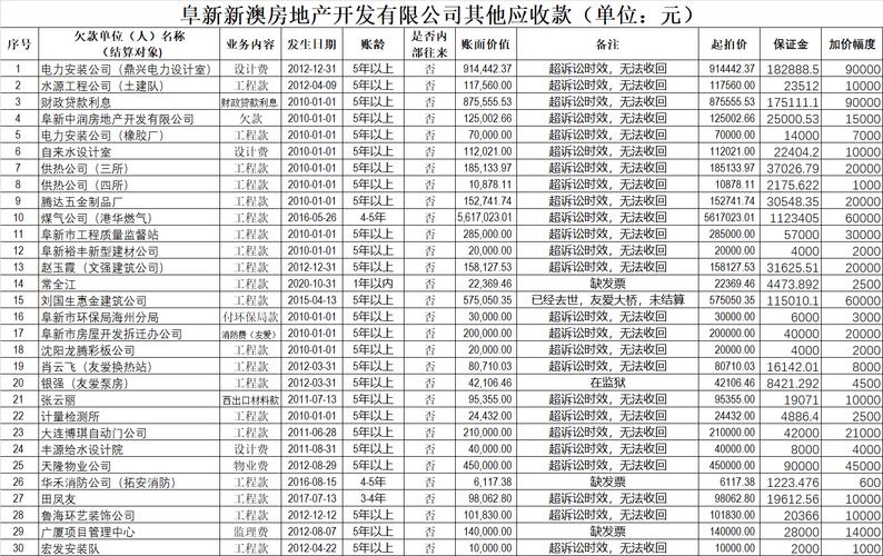 新澳今日开奖结果:美国一半大学将破产